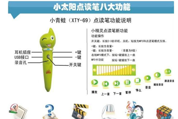 小太陽(yáng)點(diǎn)讀筆加盟