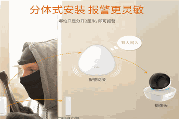 大華智能家居加盟