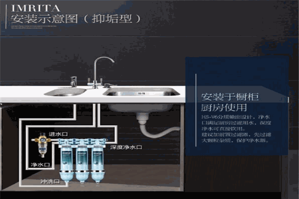 愛瑪特凈水器加盟