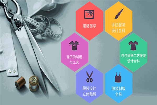 擺渡仁教育加盟