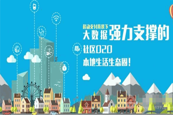 居居俠O2O外賣系統(tǒng)加盟
