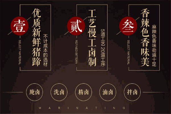 微鹵加盟