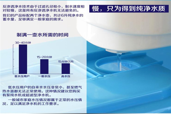 銀之源凈水器加盟