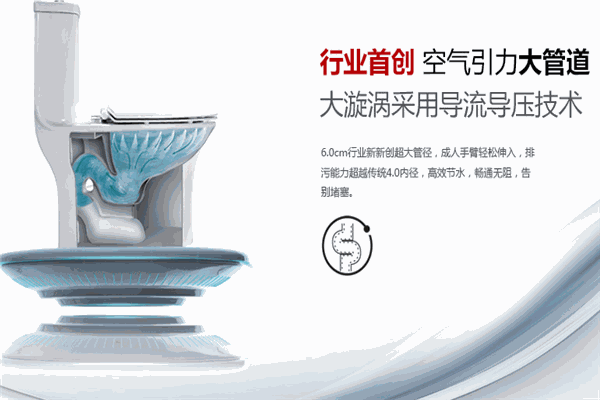 皇標(biāo)衛(wèi)浴加盟