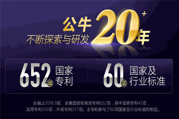 公牛電器加盟