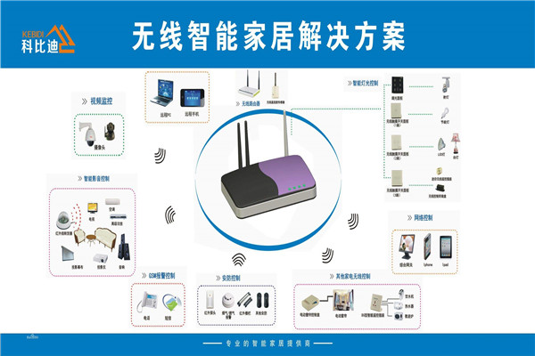 科比迪智能家居加盟