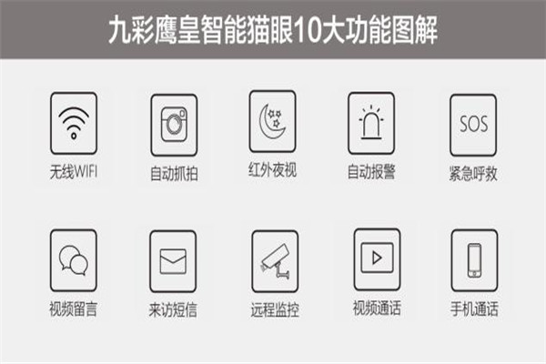 九彩鷹皇智能家居加盟