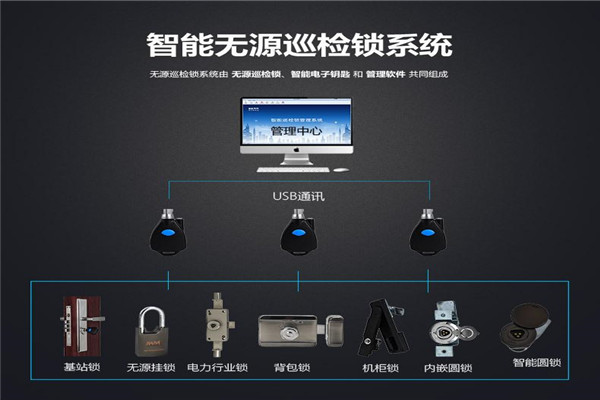 dednow德帝锘智能門控