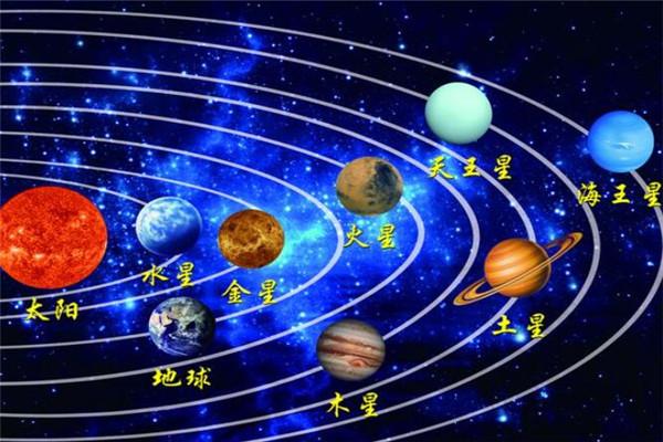 木星彩繪全景畫加盟