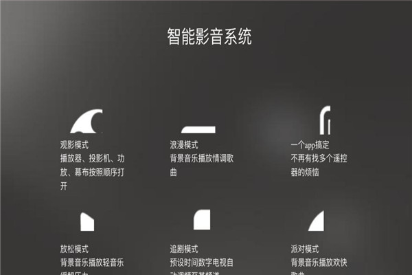 7LAN啟嵐智能影音