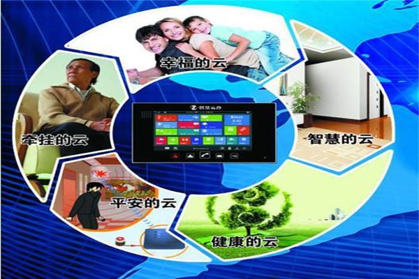 智慧云谷智能家居加盟