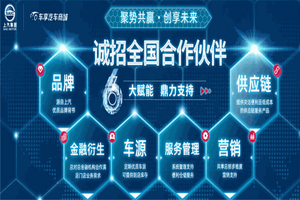 車享家汽車服務加盟