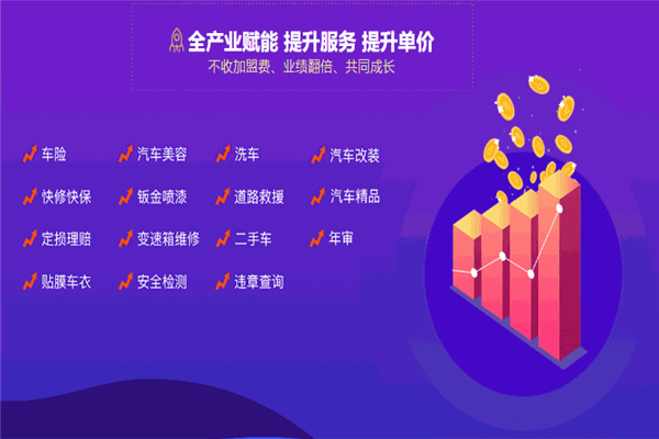 集群車寶加盟