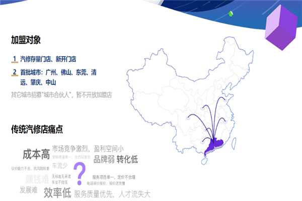 集群車寶加盟