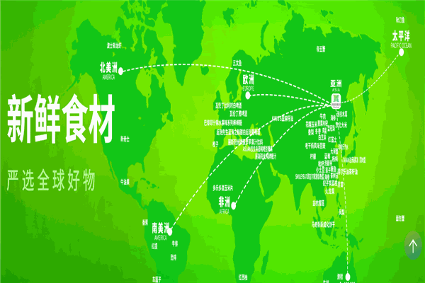 清美生鮮超市加盟