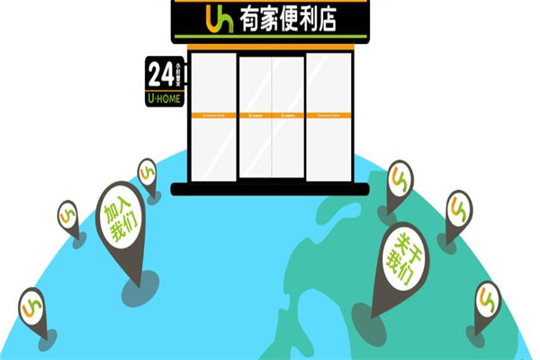 有家便利店加盟