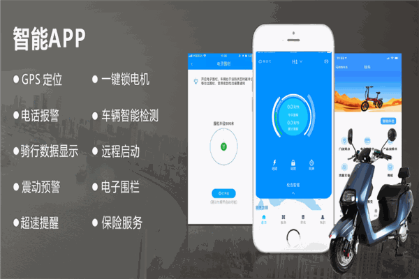 松吉電動車加盟