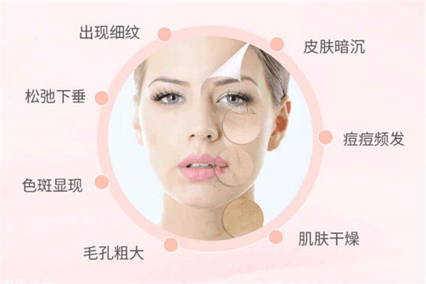 奧美祛痘中心加盟