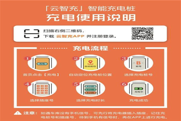 云智充智能充電加盟