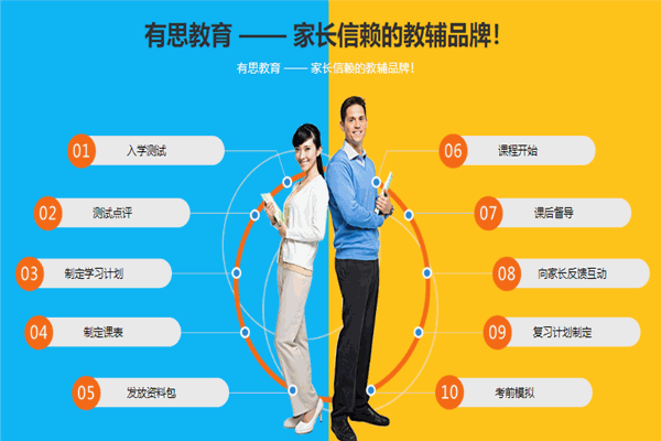 有思教育加盟
