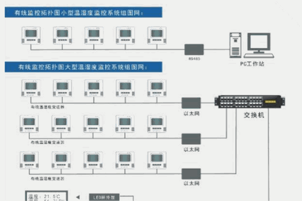 英斯特