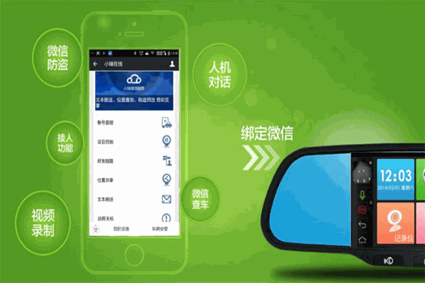 易修車app加盟