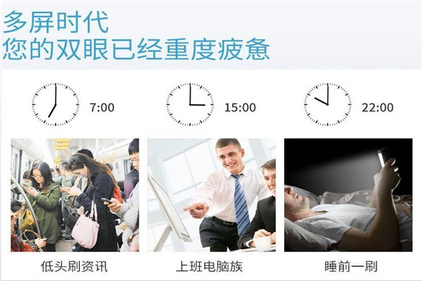 好視界視力恢復(fù)