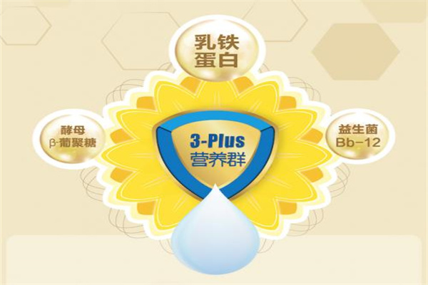 90度生長(zhǎng)解碼保健品