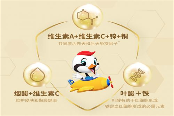 90度生長(zhǎng)解碼保健品