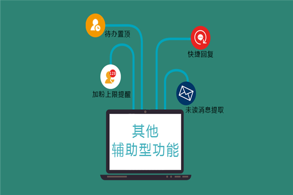 微云端加盟