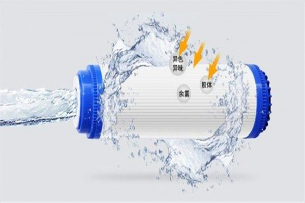 空凈源凈水器加盟