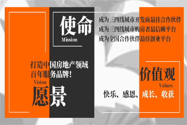 房屋家加盟