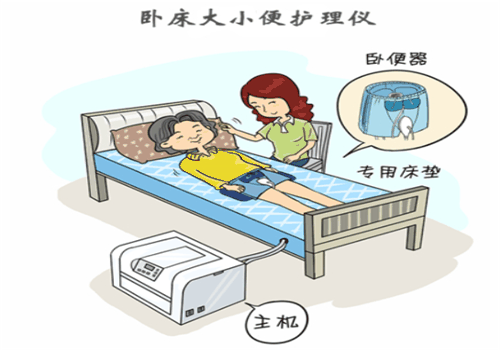 全品源家用醫(yī)療器械