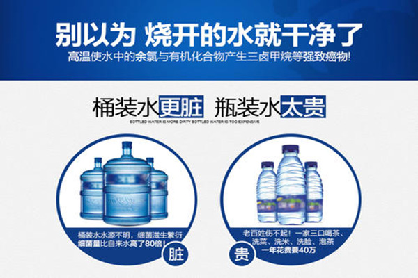 立升凈水器加盟