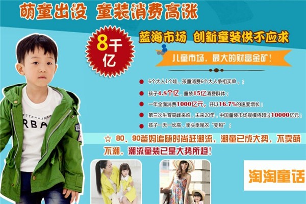 淘淘童話童裝加盟