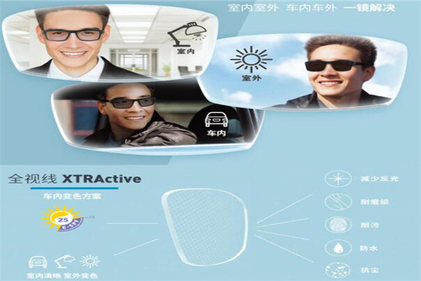 全視線鏡片加盟