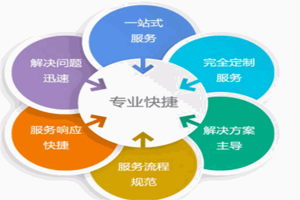 粵嶺