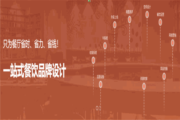 泰峰裝飾加盟