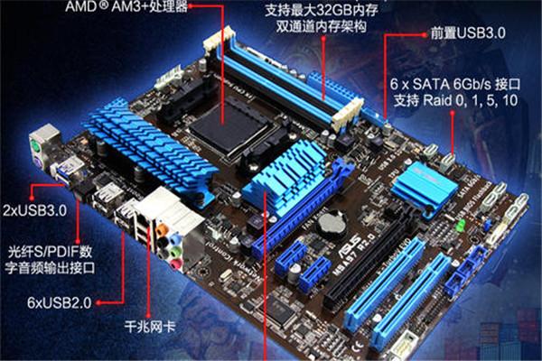 科腦主板加盟