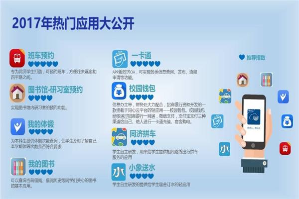 同心云加盟