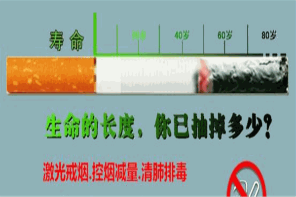 倒計時激光戒煙加盟