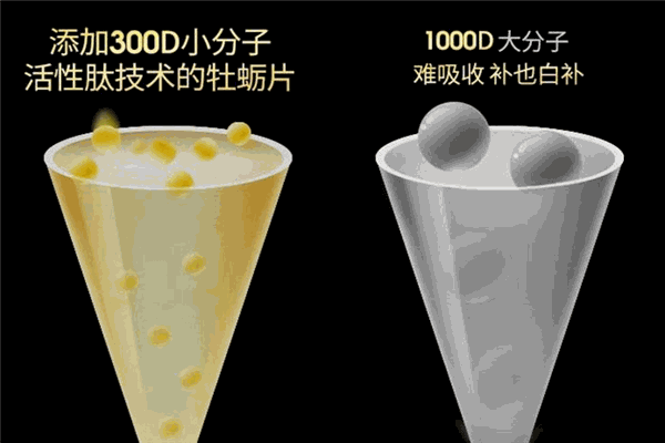 秘魯拉摩力拉牌瑪卡