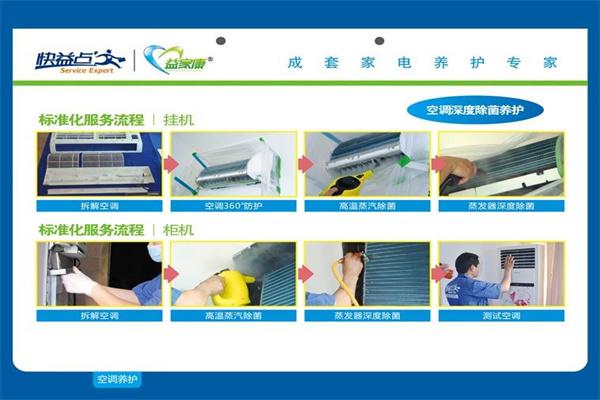 快益點(diǎn)電器維修加盟