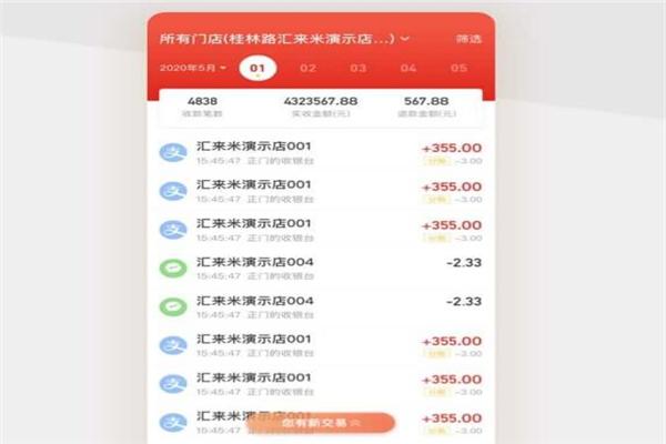 匯來(lái)米加盟