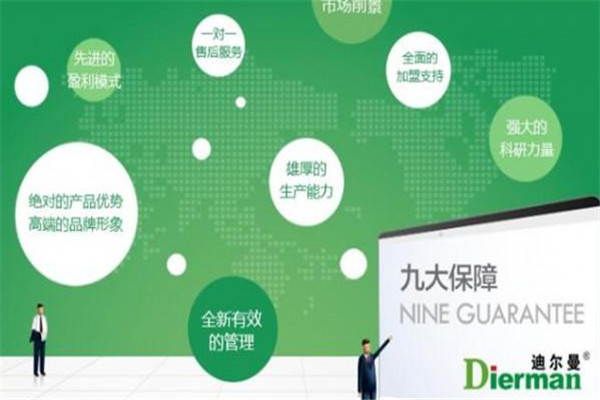 迪爾曼地暖加盟