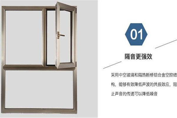 鴻凱萊門窗加盟