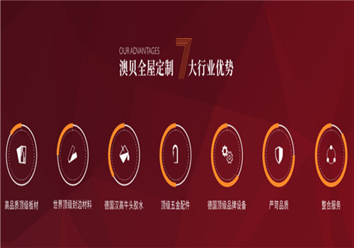 澳貝櫥柜加盟