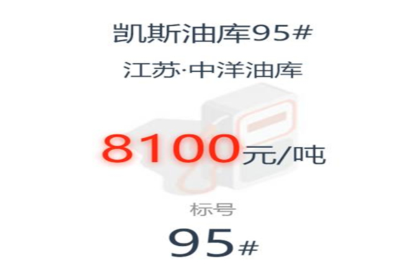 中潤油聯(lián)天下網(wǎng)絡科技有限公司加盟
