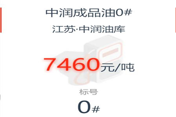 中潤油聯(lián)天下網(wǎng)絡科技有限公司加盟