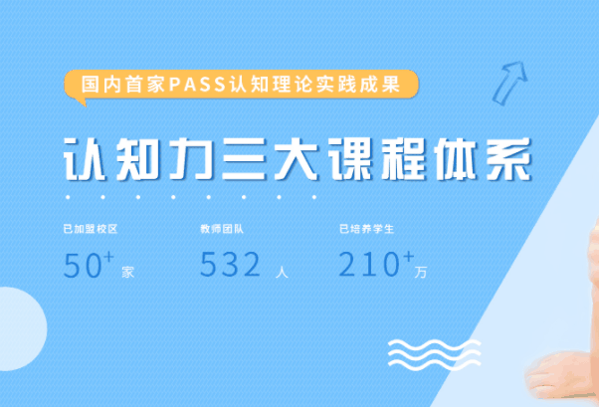國(guó)翰全腦開(kāi)發(fā)教育